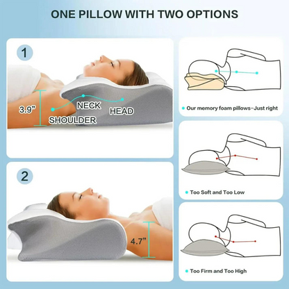 Neckease® Cervical Pillow